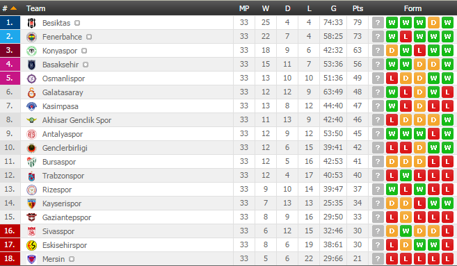 đốt sân ảnh 2 dot san anh 2