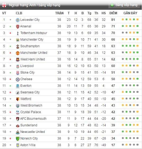 tran Chelsea vs Leicester anh 4