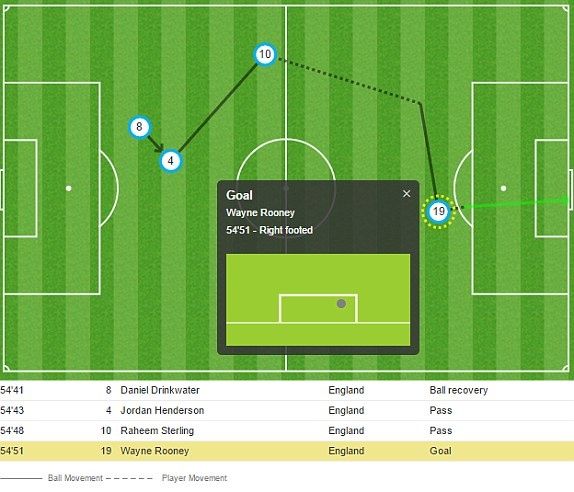 tran Anh vs Australia anh 8