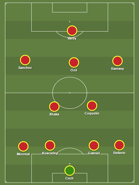 Vardy ve Arsenal anh 3
