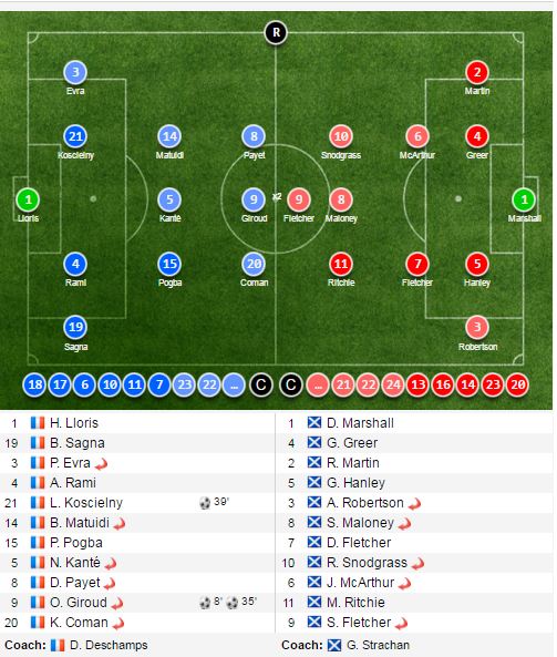 Euro 2016 ảnh 3 Euro 2016 anh 3