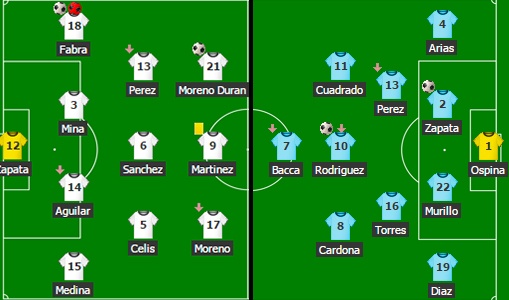 Copa America 2016 anh 1