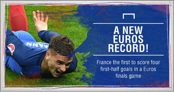 Pháp vs Iceland ảnh 1 Phap vs Iceland anh 1