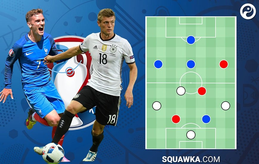 Sieu doi hinh ket hop ngoi sao cac doi ban ket: Khong co CR7 hinh anh