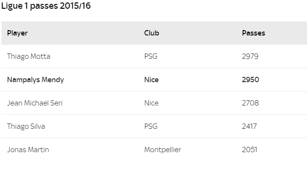 Leicester City anh 3