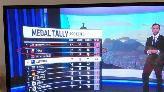 truyền hình nhầm cờ Trung Quốc ảnh 1 truyen hinh nham co Trung Quoc anh 1