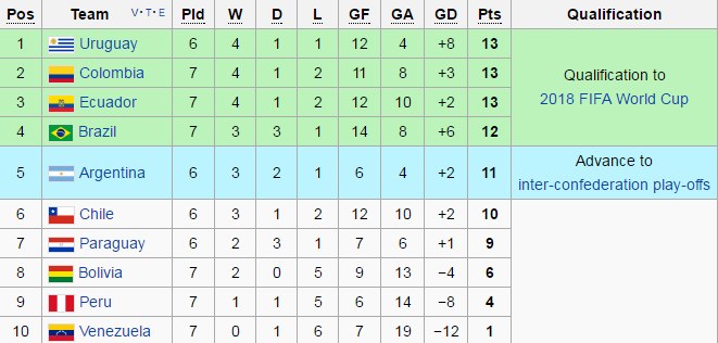 Neymar giup Brazil thang Ecuador anh 15