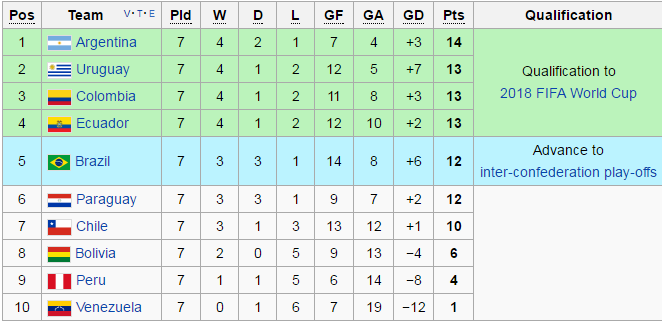 Messi thi tham voi Suarez anh 2