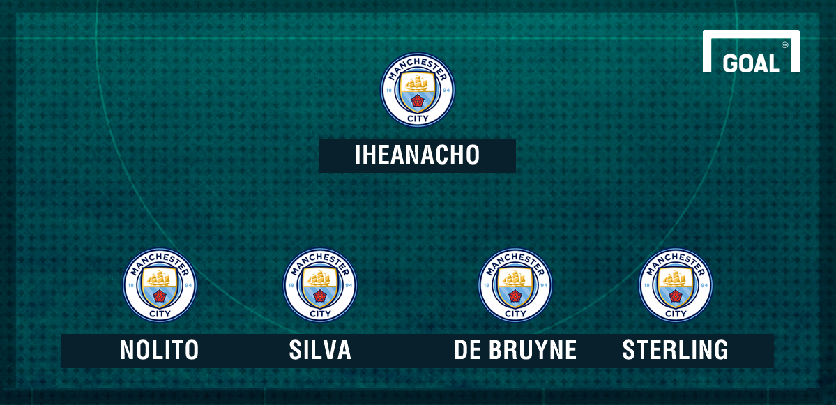 Manchester City vs Manchester United ảnh 1 Manchester City vs Manchester United anh 1