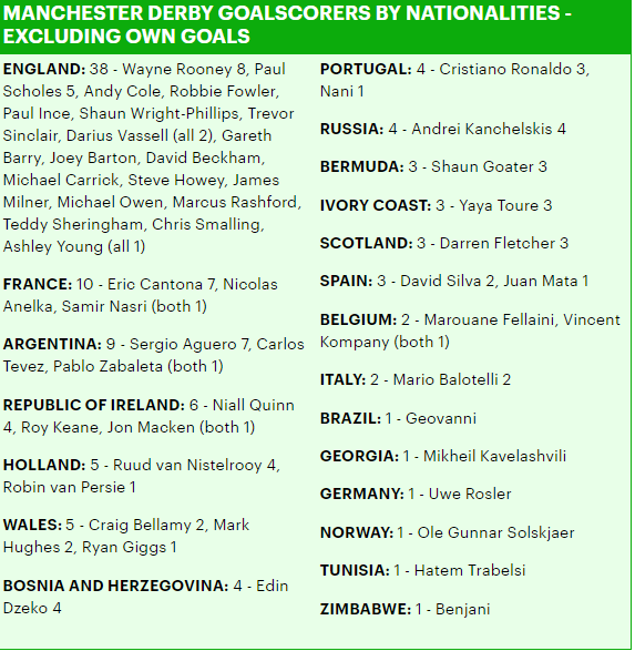 Ibra tặng quà cho đối thủ ảnh 1 Ibra tang qua cho doi thu anh 1