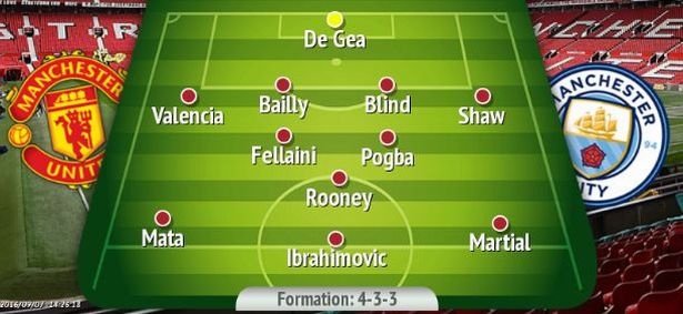 Man City vs MU anh 3