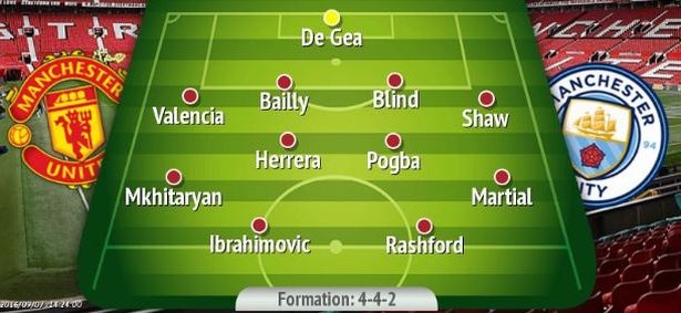 Man City vs MU anh 2