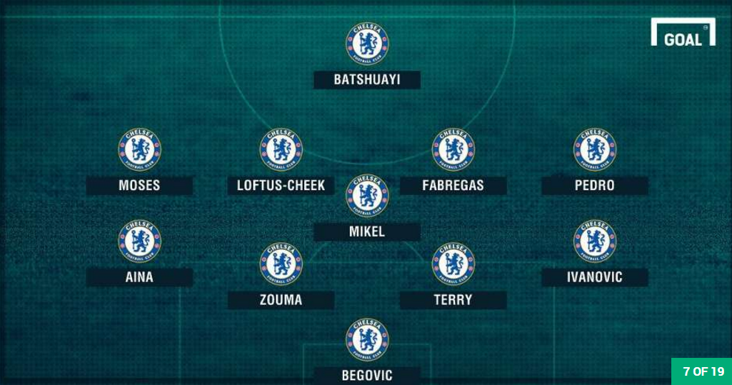 doi ngu du bi hung manh nhat anh 6