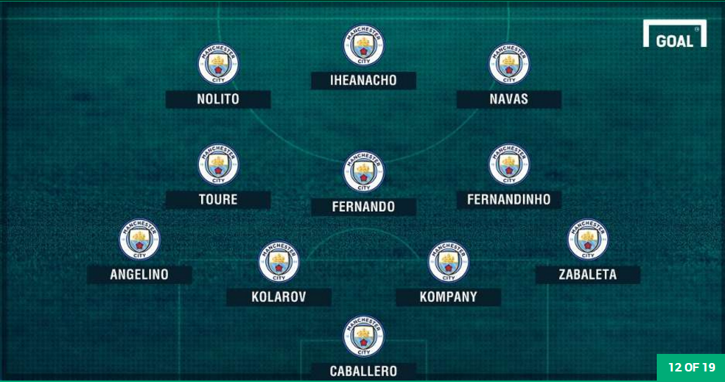 doi ngu du bi hung manh nhat anh 5