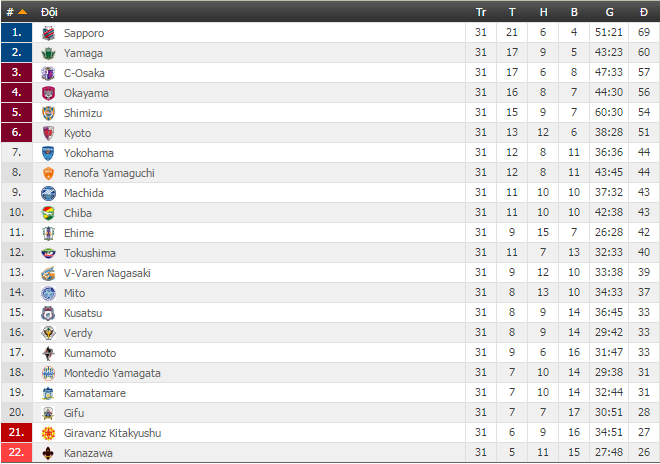 Cong Phuong va Tuan Anh anh 1