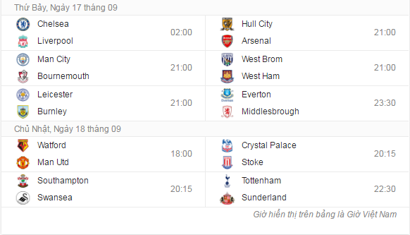 san Etihad dung toi ngua ky sinh trung anh 1