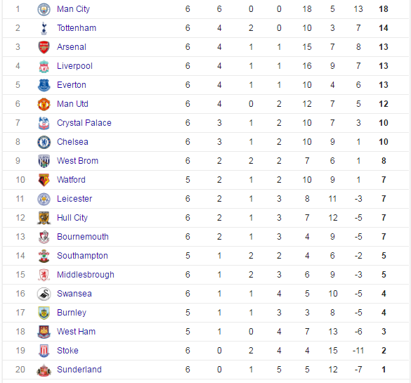 tran MU vs Leicester anh 2