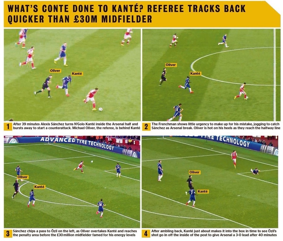 Kante chạy chậm hơn trọng tài ảnh 1 Kante chay cham hon trong tai anh 1