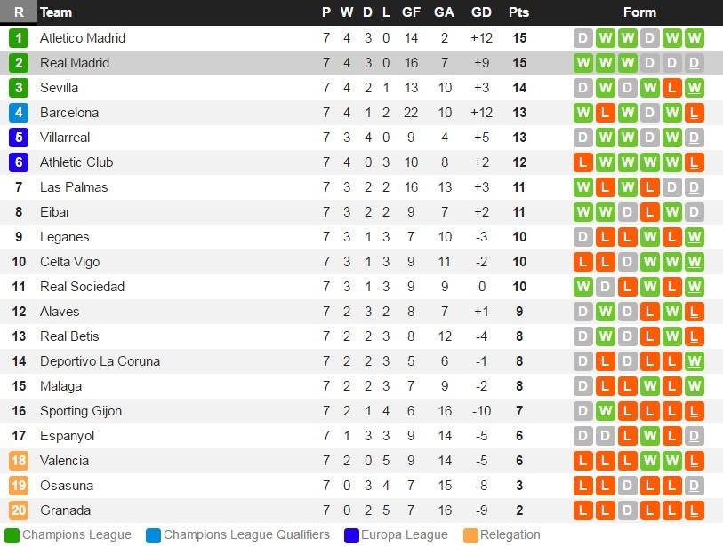 trận Celta Vigo vs Barcelona ảnh 2 tran Celta Vigo vs Barcelona anh 2