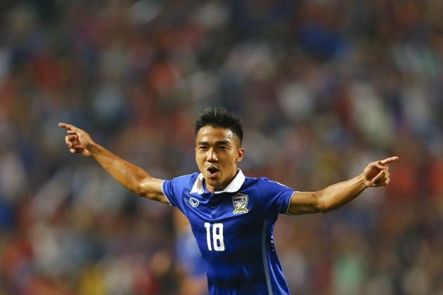 Messi chon 10 tai nang tre hay nhat anh 1