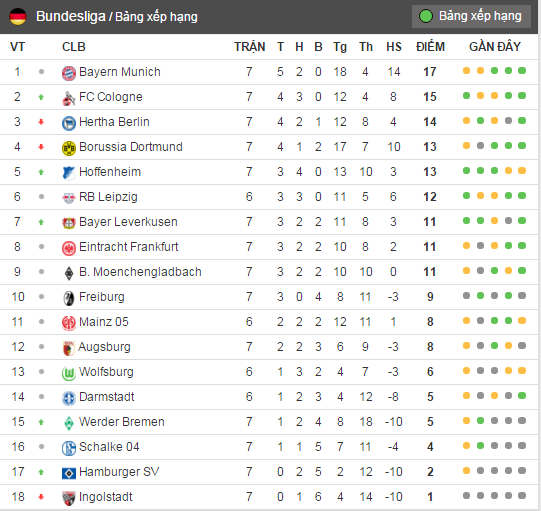 tran Frankfurt vs Bayern Munich anh 17