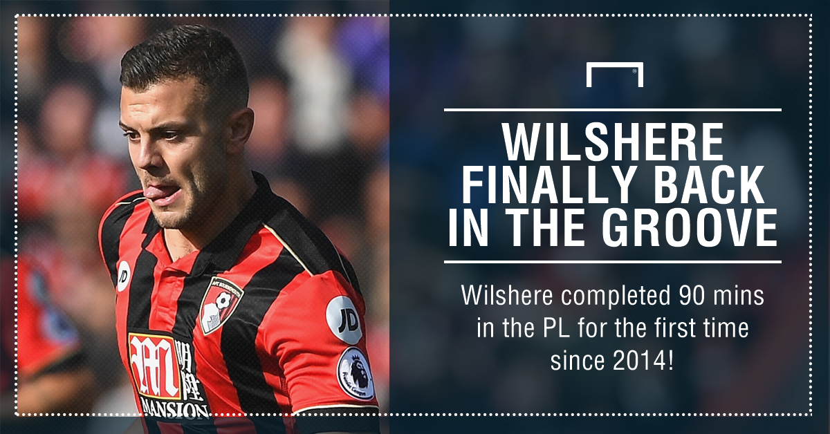 Jack Wilshere đá 90 phút ảnh 1 Jack Wilshere da 90 phut anh 1