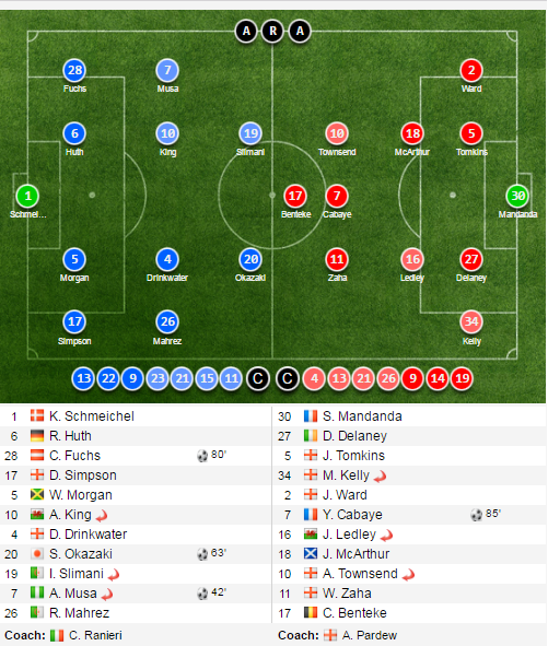 tran Leicester City vs Crystal Palace anh 18