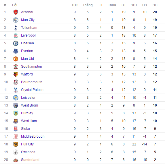 tran Leicester City vs Crystal Palace anh 19