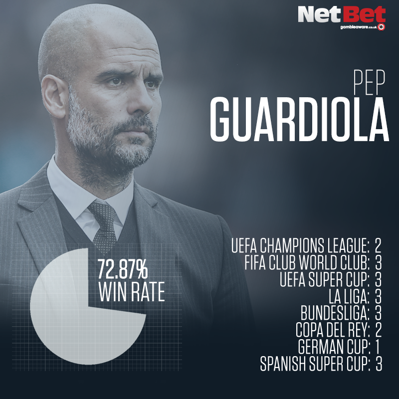 Chuoi tran khong thang cua Pep anh 2