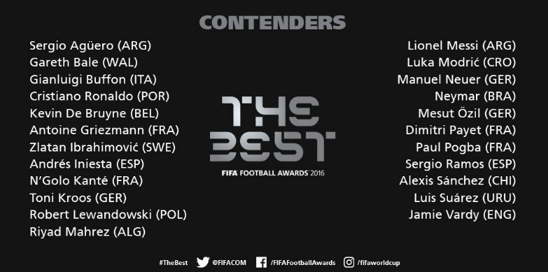 10 đề cử nam cầu thủ hay nhất ảnh 1 10 de cu nam cau thu hay nhat anh 1