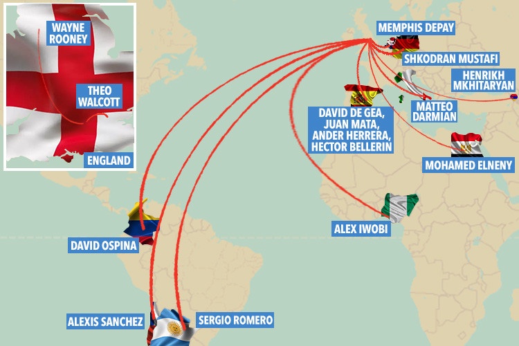 Thong ke quang duong di anh 8