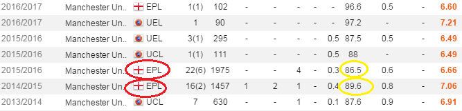 Tran MU vs Arsenal anh 2