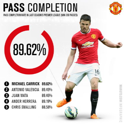 Tran MU vs Arsenal anh 1