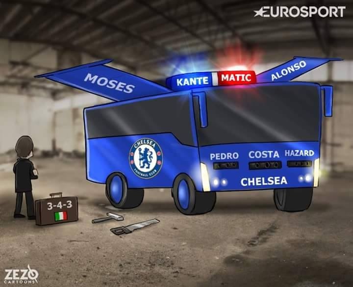 Biếm họa bóng đá ảnh 10 Biem hoa bong da anh 10