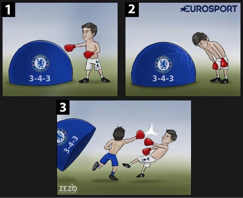 biem hoa bong da anh 5