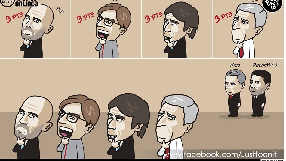 biem hoa bong da anh 2