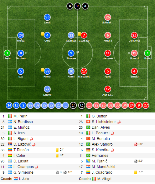 Tran Genoa vs Juventus anh 10