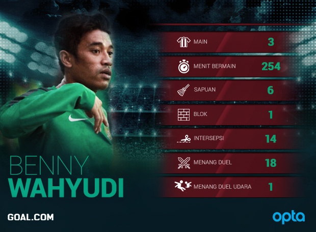 báo nước ngoài bắt bệnh Indonesia ảnh 1 bao nuoc ngoai bat benh Indonesia anh 1