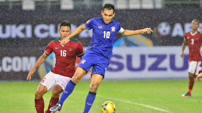 Indonesia vs Thái Lan ảnh 1 Indonesia vs Thai Lan anh 1