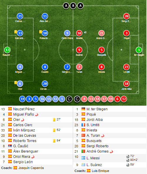 Tran Osasuna vs Barcelona anh 12