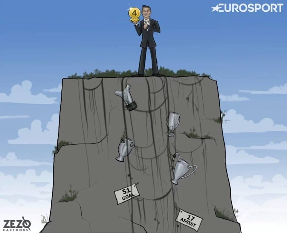 biem hoa bong da anh 2