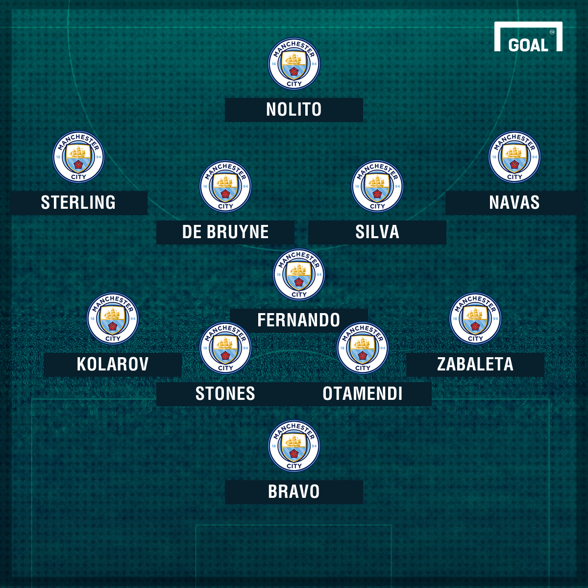 Man City mất Gundogan ảnh 2 Man City mat Gundogan anh 2