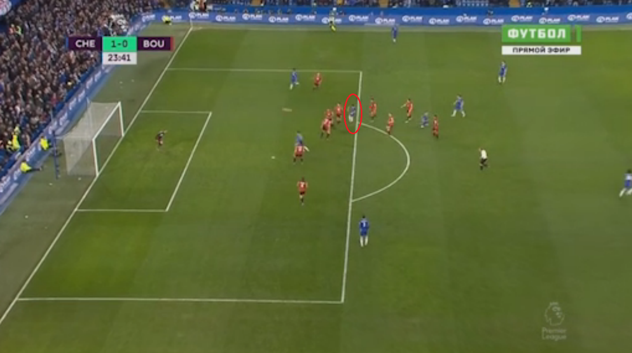 tran Chelsea vs Bournemouth anh 4