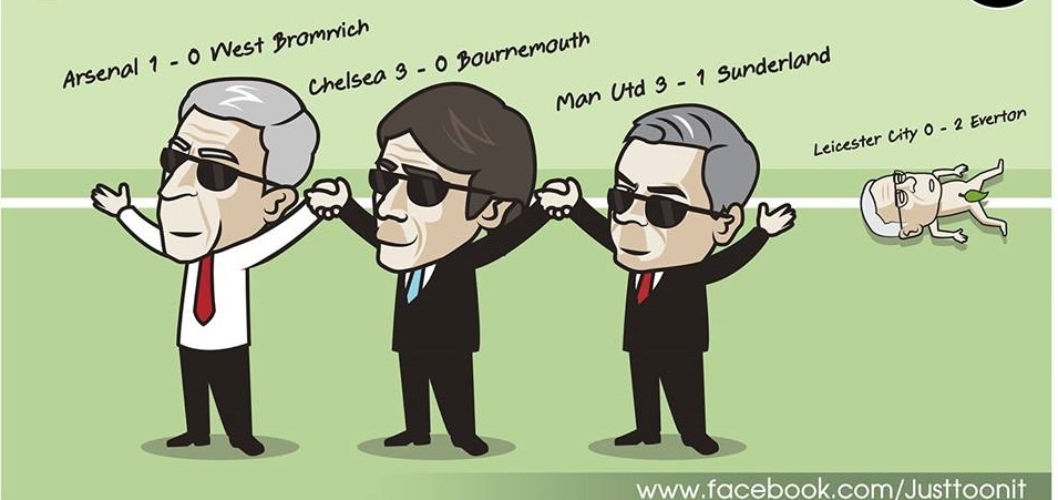 biem hoa bong da anh 6