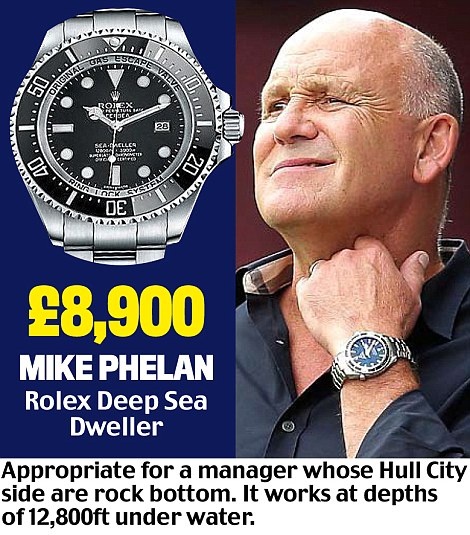 dieu uoc 2017 cua CLB Ngoai hang Anh anh 1