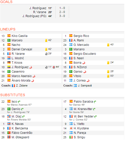 tran Real Madrid vs Sevilla anh 8