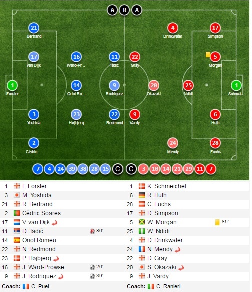 Tran Southampton vs Leicester City anh 10