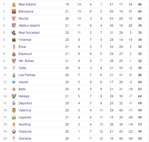 tran Celta Vigo vs Real anh 2