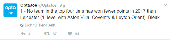 Leicester City khung hoang anh 10