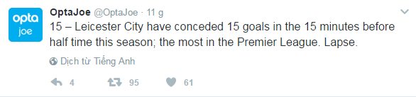 Leicester City khung hoang anh 9